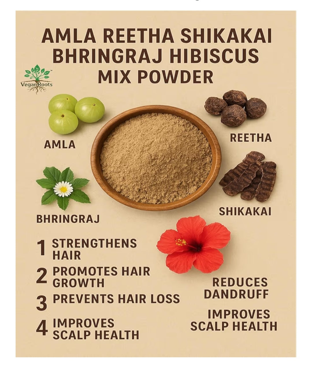 Pure & Natural 5 in 1 Amla, Reetha, Shikakai, Bhringraj & Hibiscus Powder –  150gm